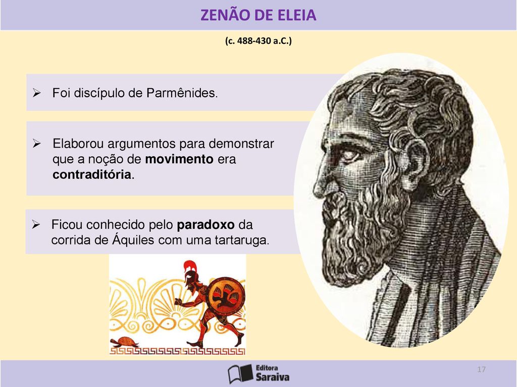 UNIDADE 3 A filosofia na hist ria ppt carregar